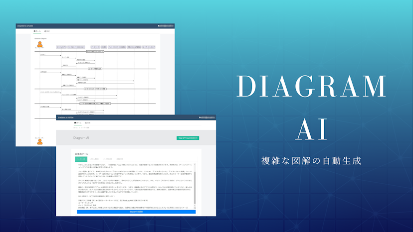 DIAGRAM AI