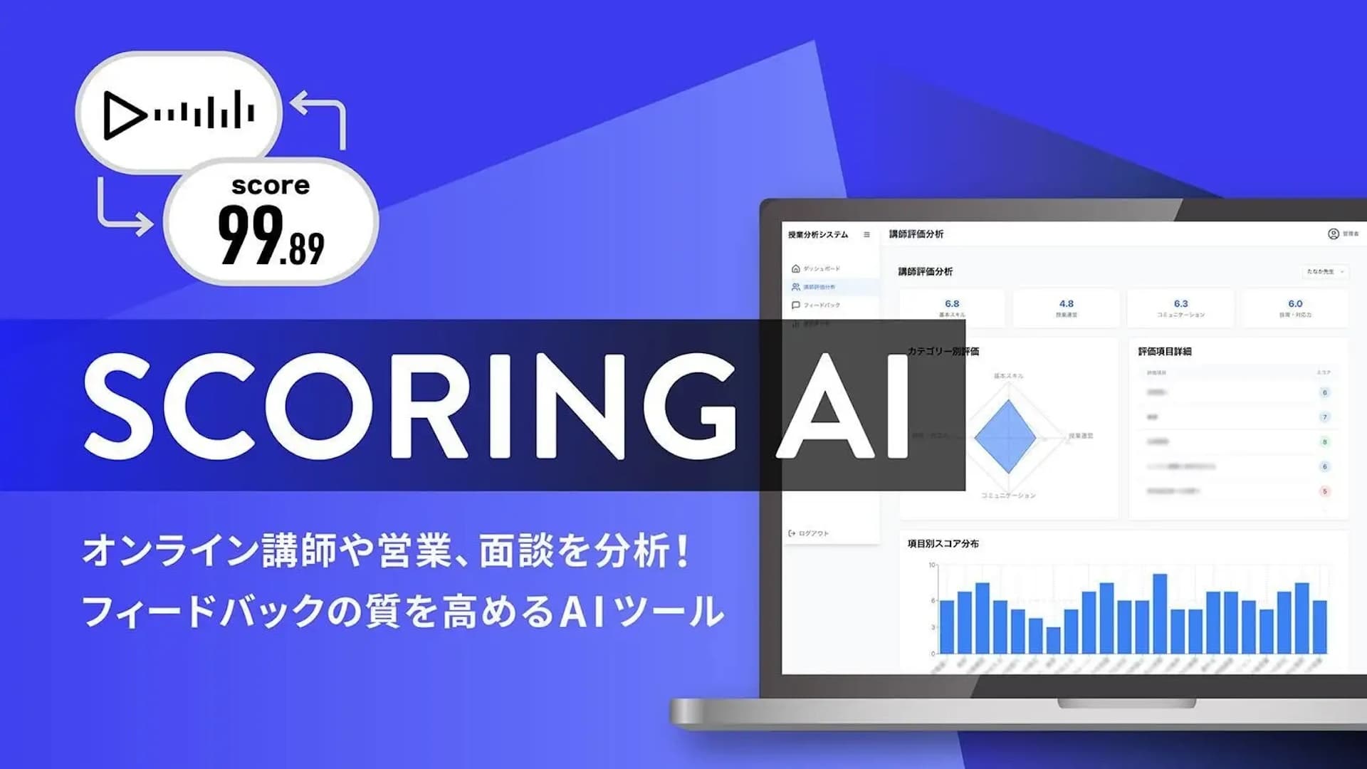 SCORING AI